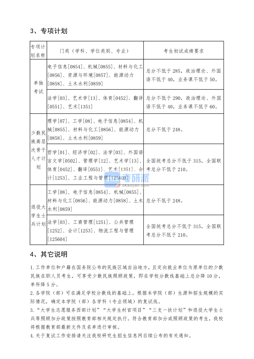 2020东北大学考研分数线(研究生复试分数线)